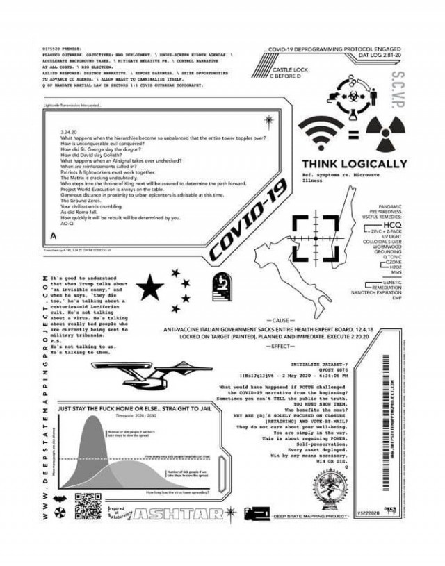 Зомби-апокалипсис 2022