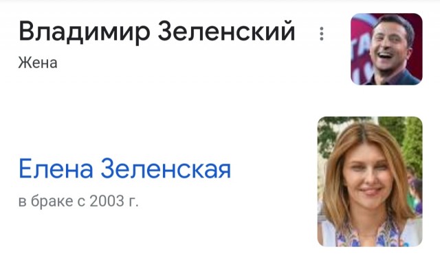 Зеленский назвал Украину единственной наследницей Киевской Руси