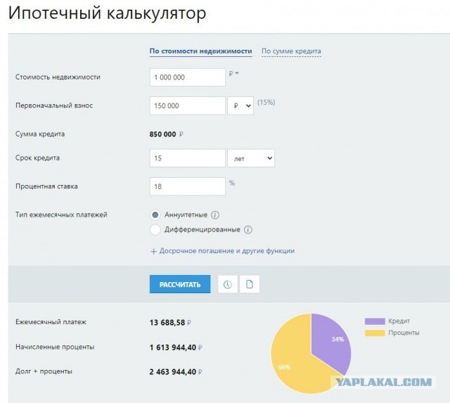 Одну квартиру себе, две банку