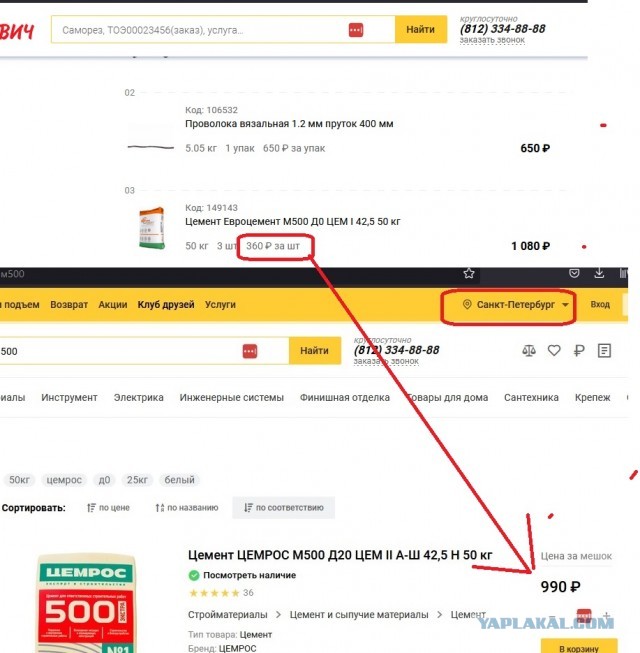 День рождения в 2005 году