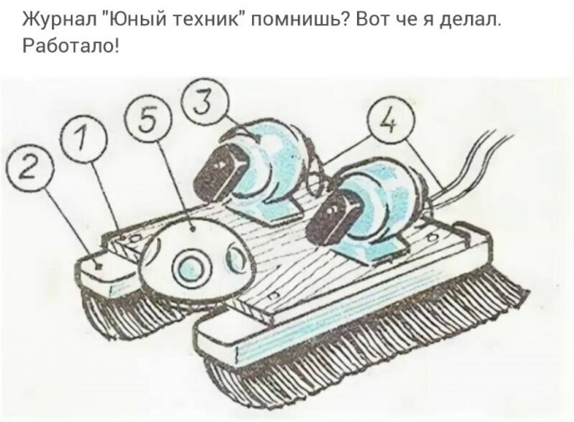 У каждого из нас был хотя бы один..., Помните, как это было