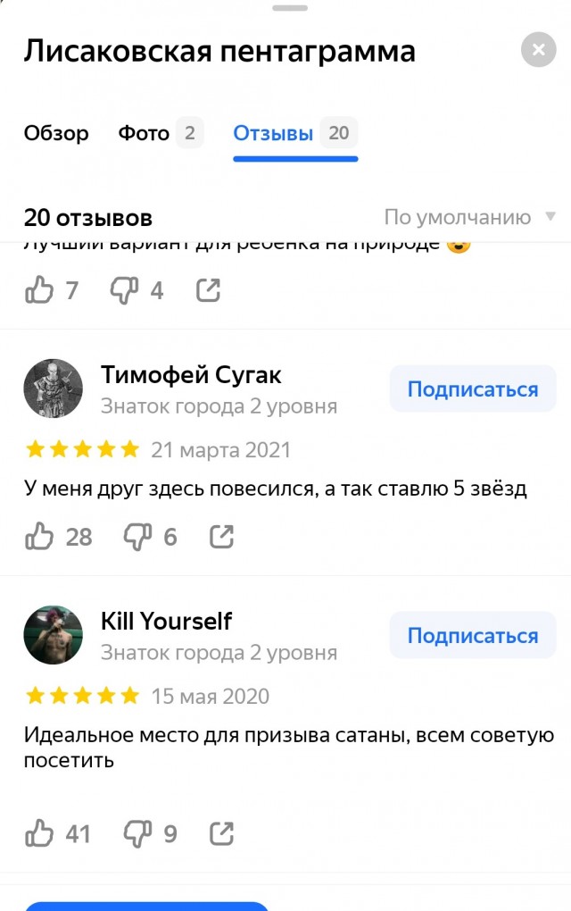 Всего понемногу. От 23.02.24