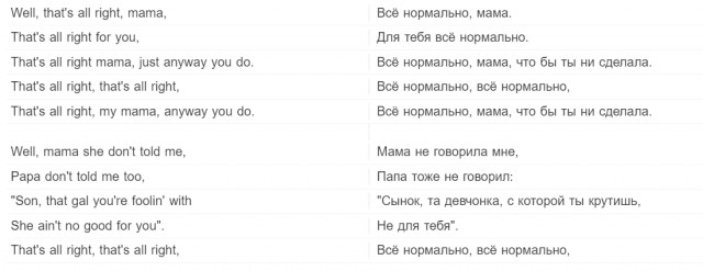 Музыка и музыканты: песни о...