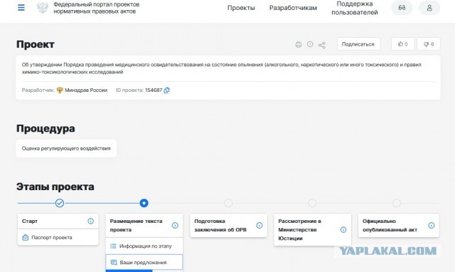 Лишение водительских прав за лекарства