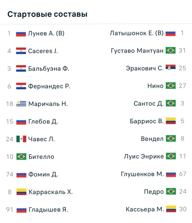 РПЛ без прикрас и модераций 5