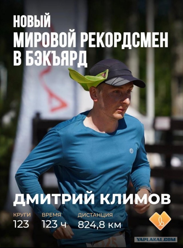 Россия чемпион МИРА в бэкярде!