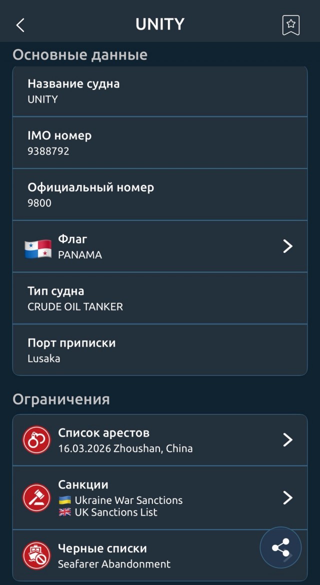 Как живёт под арестом наш танкер в Индии