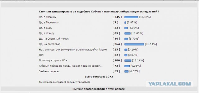 Демоническая Ксюша Собчак