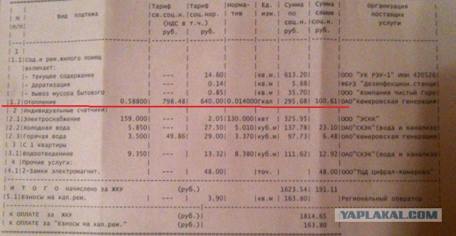 «Батареи разоряют!» Платёжки за тепло ограбили россиян