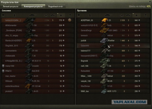 Wargaming 33