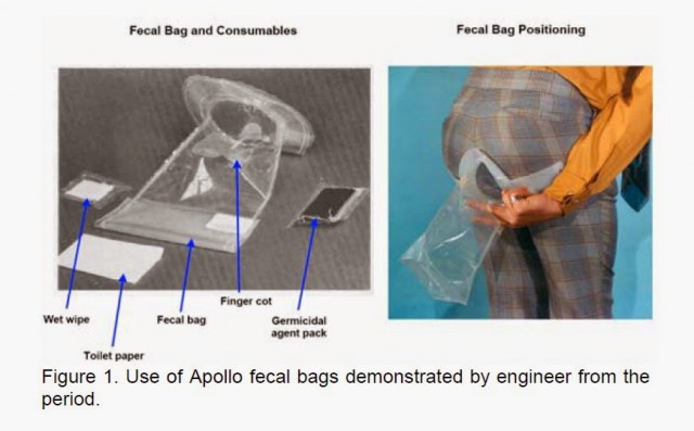 История космического туалета