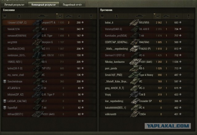 Wargaming 41