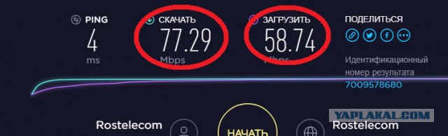 Как потерять клиента! Ростелекому посвящяется!