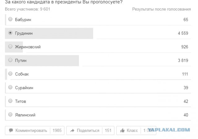 Клоунада продолжается
