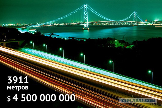 Движение автомобилей по Крымскому мосту откроется через несколько месяцев