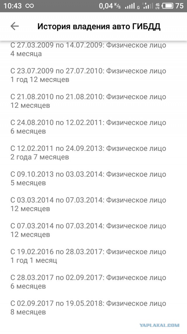 В Екатеринбурге парни на BMW, объезжая пробку по тротуару, избили битой велосипедиста и помяли ему колесо