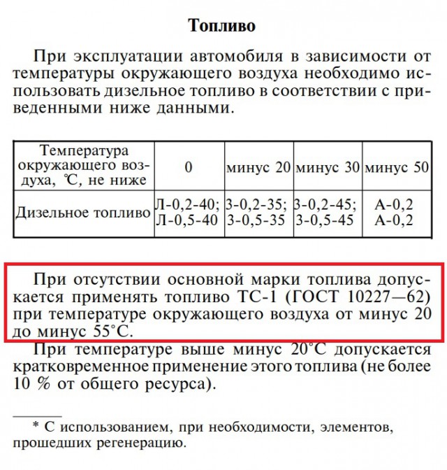 Почему в СССР не делали легковых автомобилей на дизельных двигателях