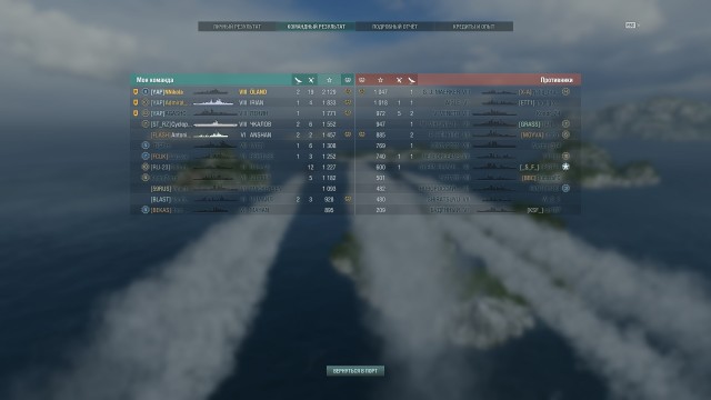 World of Warships - 9