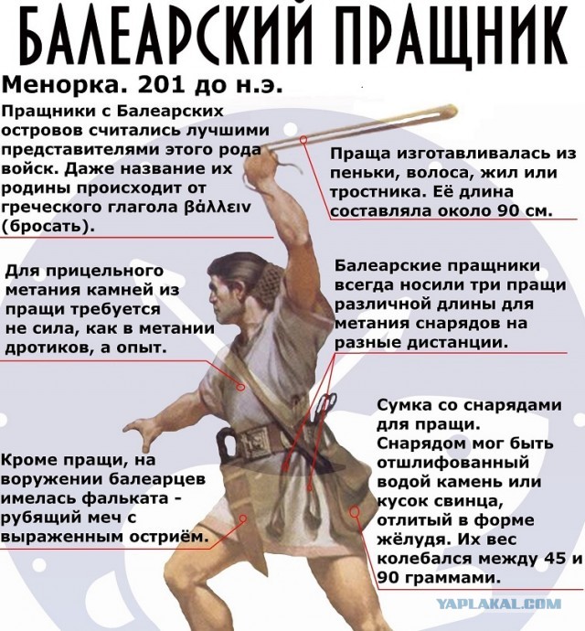 Праща. Камни летят под 200 км/ч в арбуз