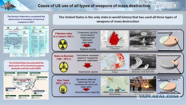 США — единственное государство, применившее все три вида оружия массового поражения