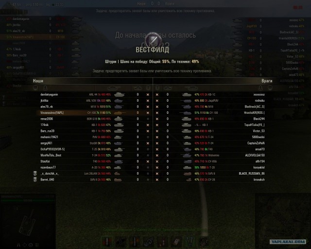 Wargaming 2