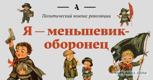 Тест - Ваше место на политическом компасе 1917