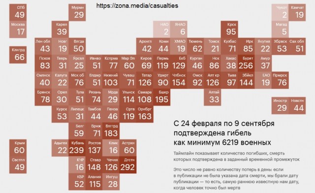 «Куда исчезло братство?»: академик РАН из Бурятии ответил своему коллеге из Украины