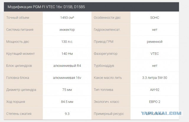 Последствия дрочки у мужчин