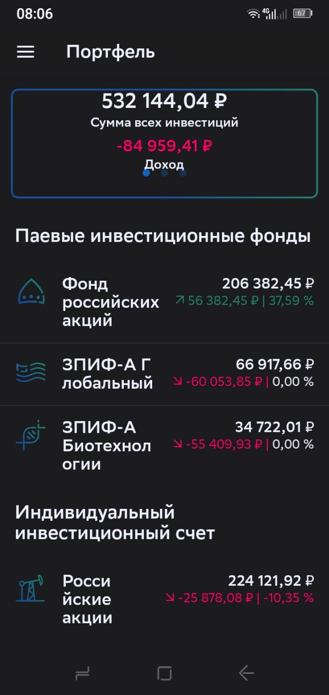 "Экономика России неистово растёт" - Путин