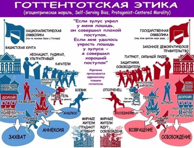 «Идёт расправа по национальному признаку»