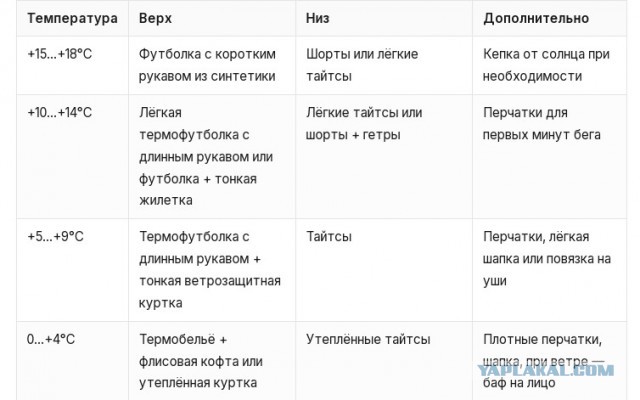 "Стыд и срам!"