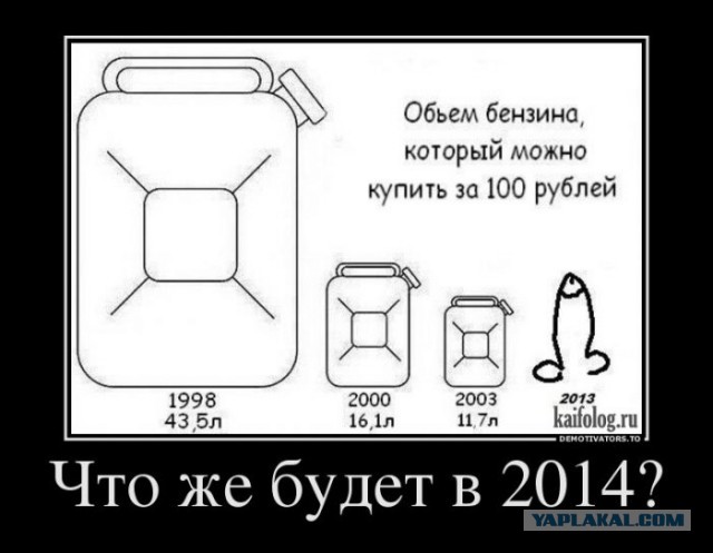 Бензин подорожает на 10% в будущем году