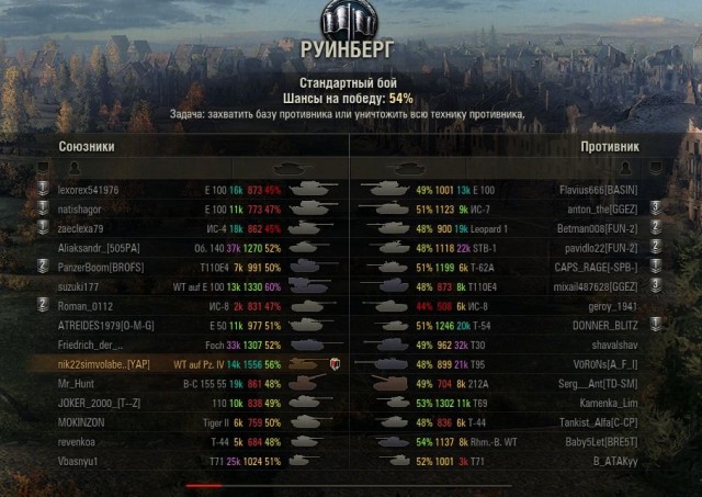 Wargaming 10