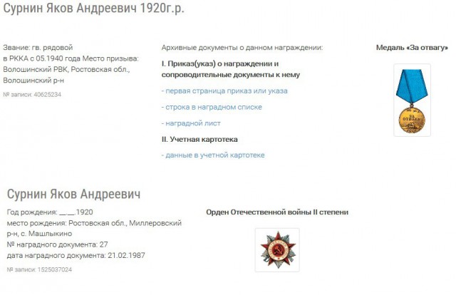А вы нашли своих дедов?