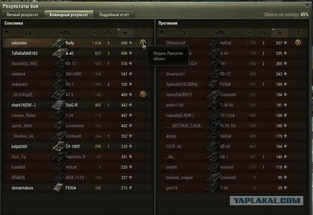 Wargaming 27