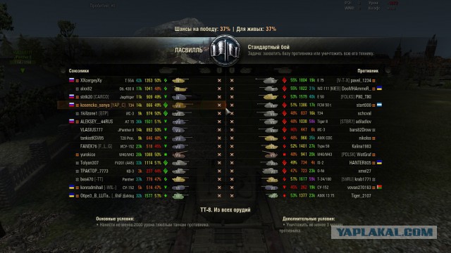 Wargaming 31