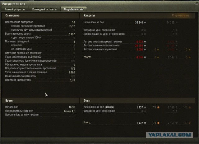 Wargaming 32
