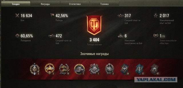 Wargaming 32