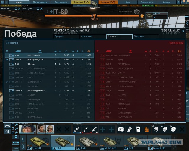 Armored Warfare