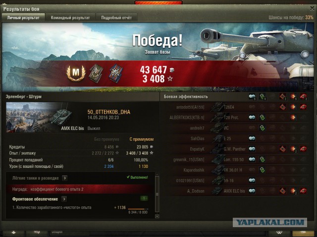 Wargaming 35