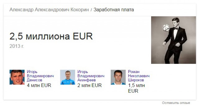 Кокорина и Мамаева оштрафуют на 420 тыс. евро на двоих