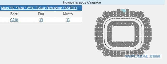 Кубок Конфедераций 2017  часть.2