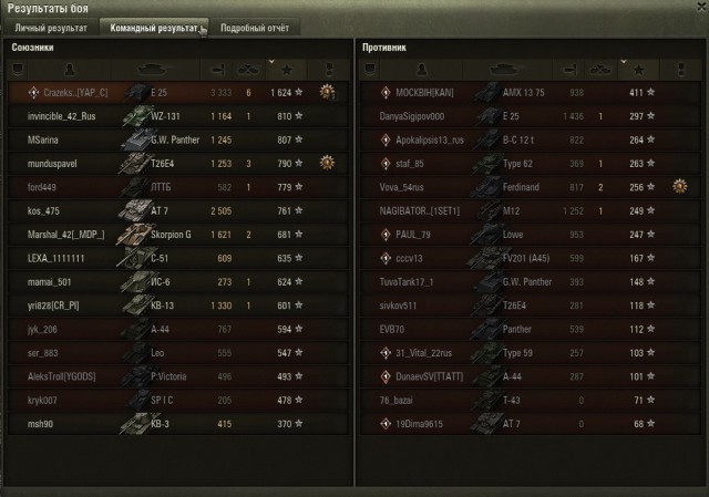 Wargaming 51