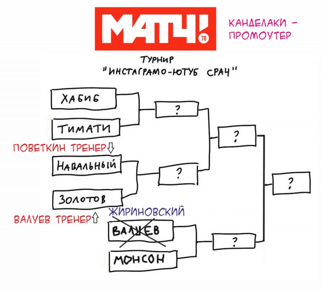 Ставки, господа