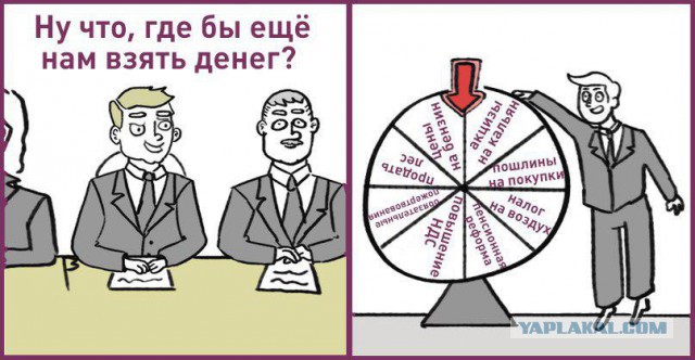 Счетная палата прогнозирует резкий рост цен на бензин в 2019 году