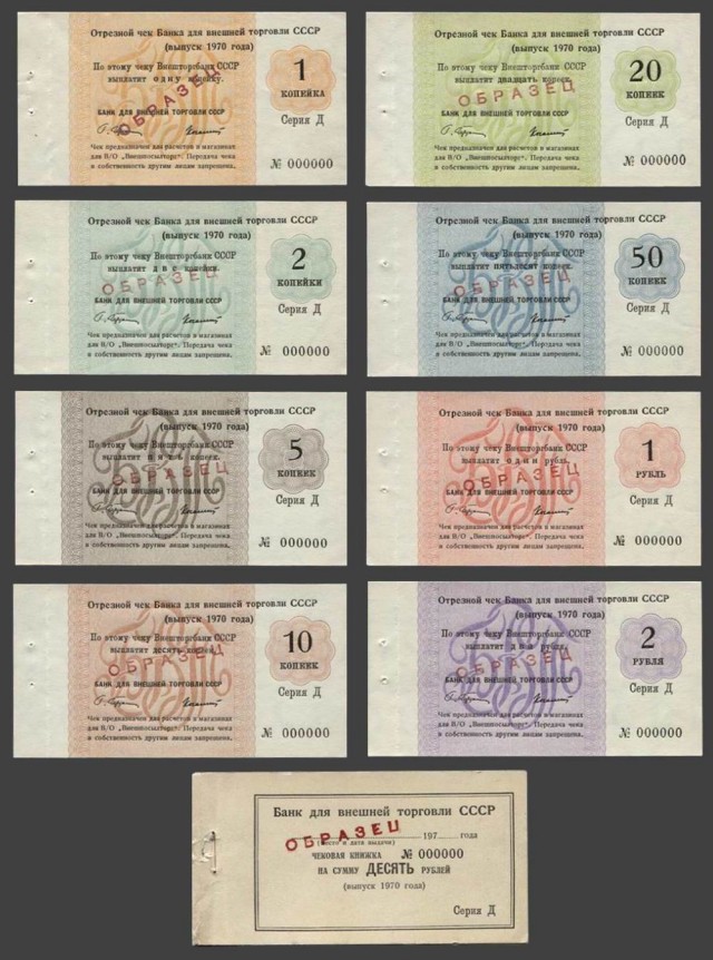 Прейскурант на товары в 1975 году
