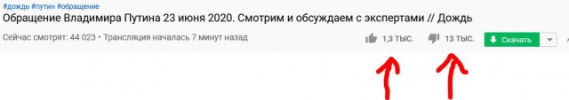 ⚡️Владимир Путин выступит с телеобращением к россиянам сегодня около 15.00