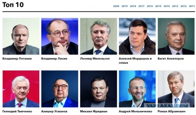 17 января Навальный возвращается в Россию. Он ведь и не уезжал...