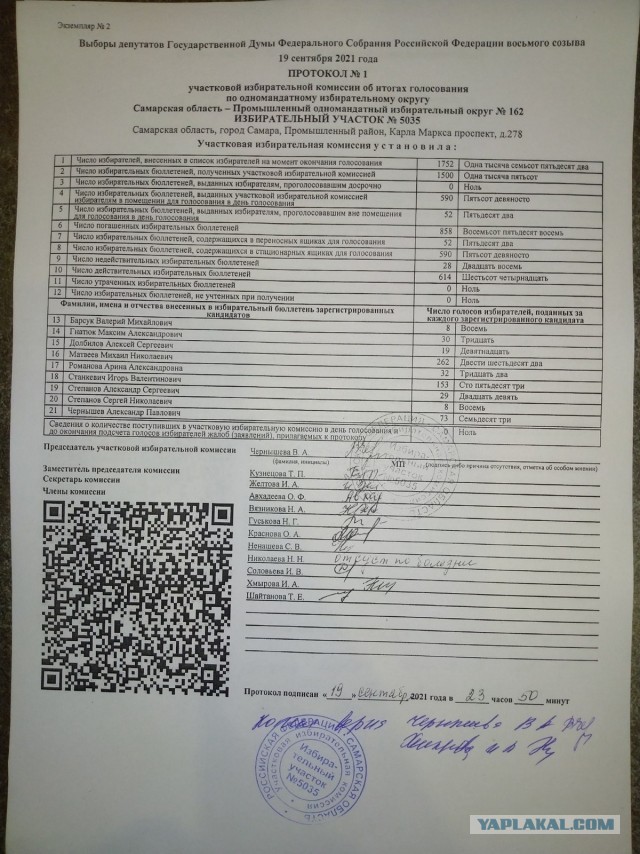 Записки наблюдателя в Самаре