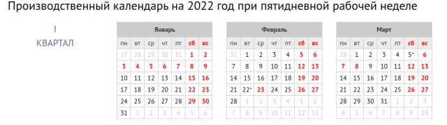 Россиян предупредили о лавинообразном подъеме заболеваемости COVID-19